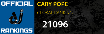 CARY POPE GLOBAL RANKING