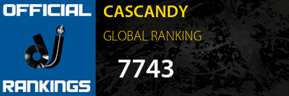 CASCANDY GLOBAL RANKING
