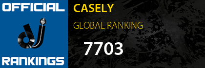 CASELY GLOBAL RANKING