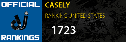 CASELY RANKING UNITED STATES
