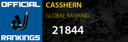 CASSHERN GLOBAL RANKING