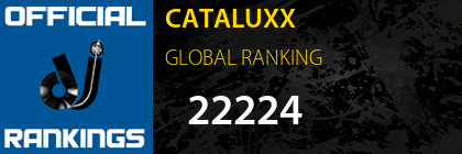 CATALUXX GLOBAL RANKING