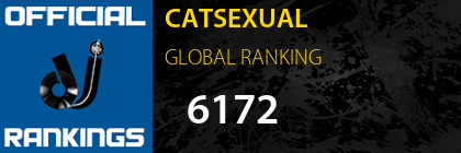 CATSEXUAL GLOBAL RANKING