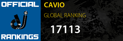 CAVIO GLOBAL RANKING