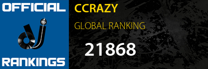CCRAZY GLOBAL RANKING