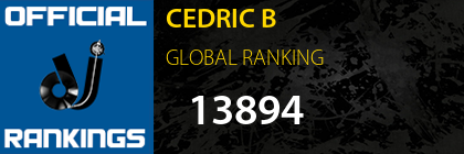 CEDRIC B GLOBAL RANKING