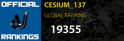 CESIUM_137 GLOBAL RANKING