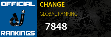 CHANGE GLOBAL RANKING