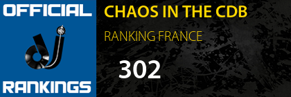 CHAOS IN THE CDB RANKING FRANCE