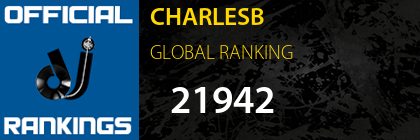 CHARLESB GLOBAL RANKING