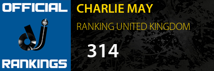 CHARLIE MAY RANKING UNITED KINGDOM