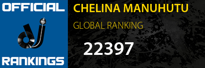 CHELINA MANUHUTU GLOBAL RANKING
