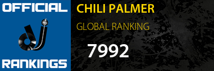 CHILI PALMER GLOBAL RANKING