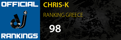 CHRIS-K RANKING GREECE