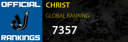 CHRIST GLOBAL RANKING