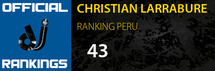 CHRISTIAN LARRABURE RANKING PERU