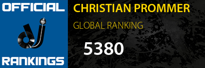 CHRISTIAN PROMMER GLOBAL RANKING