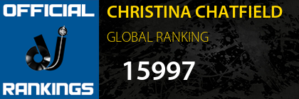 CHRISTINA CHATFIELD GLOBAL RANKING