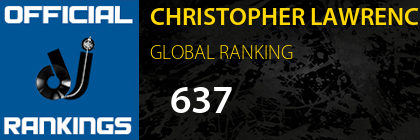 CHRISTOPHER LAWRENCE GLOBAL RANKING