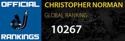 CHRISTOPHER NORMAN GLOBAL RANKING