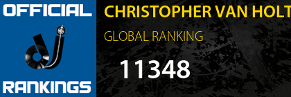 CHRISTOPHER VAN HOLT GLOBAL RANKING