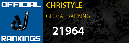 CHRISTYLE GLOBAL RANKING