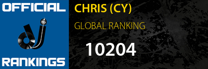 CHRIS (CY) GLOBAL RANKING