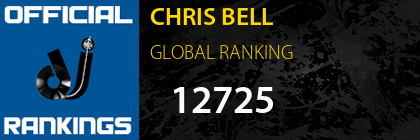 CHRIS BELL GLOBAL RANKING