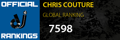 CHRIS COUTURE GLOBAL RANKING