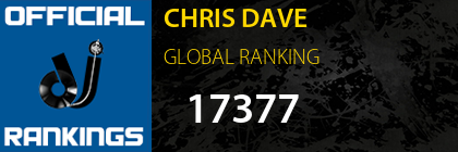 CHRIS DAVE GLOBAL RANKING