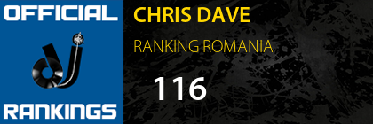 CHRIS DAVE RANKING ROMANIA