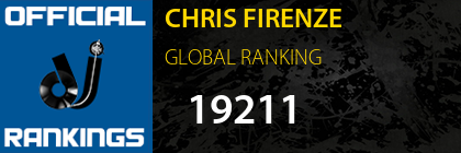 CHRIS FIRENZE GLOBAL RANKING