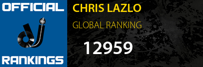CHRIS LAZLO GLOBAL RANKING