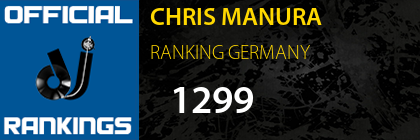 CHRIS MANURA RANKING GERMANY