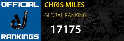 CHRIS MILES GLOBAL RANKING