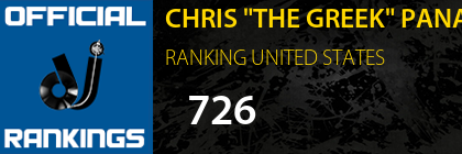 CHRIS "THE GREEK" PANAGHI RANKING UNITED STATES