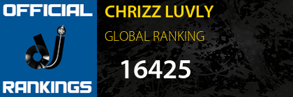 CHRIZZ LUVLY GLOBAL RANKING