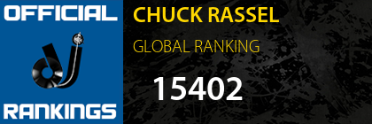 CHUCK RASSEL GLOBAL RANKING