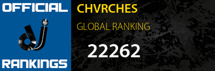 CHVRCHES GLOBAL RANKING