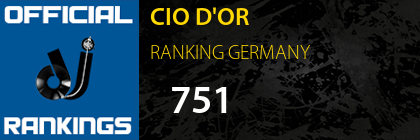CIO D'OR RANKING GERMANY