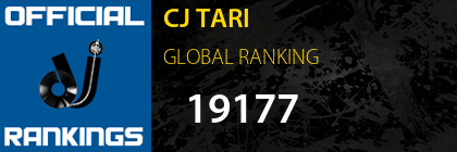 CJ TARI GLOBAL RANKING