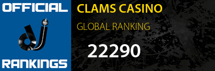 CLAMS CASINO GLOBAL RANKING