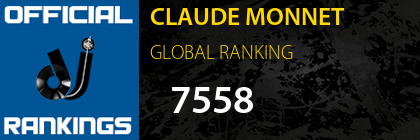 CLAUDE MONNET GLOBAL RANKING