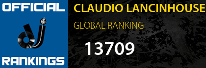 CLAUDIO LANCINHOUSE GLOBAL RANKING