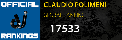 CLAUDIO POLIMENI GLOBAL RANKING