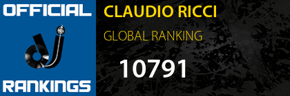 CLAUDIO RICCI GLOBAL RANKING