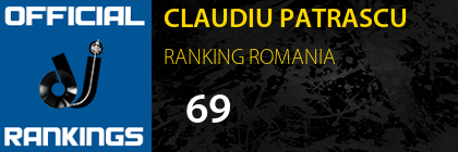 CLAUDIU PATRASCU RANKING ROMANIA