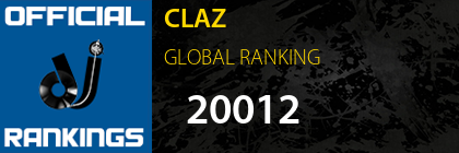 CLAZ GLOBAL RANKING