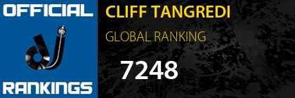 CLIFF TANGREDI GLOBAL RANKING