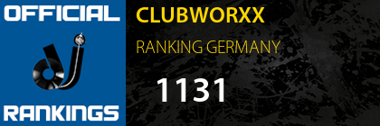 CLUBWORXX RANKING GERMANY